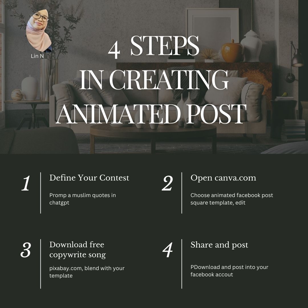 You are currently viewing 4 Steps in Creating Animated Post